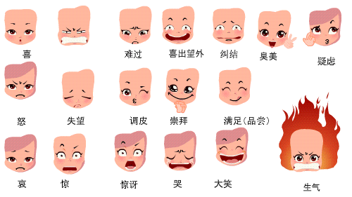 动态表情合集15沙雕动画素材_沙雕动画素材网